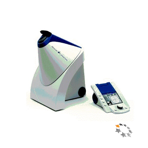 Периметры поля зрения